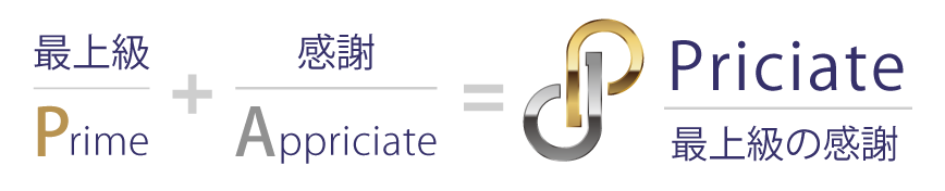 最上級Prime 感謝Apprisiate Priciate最上級の感謝